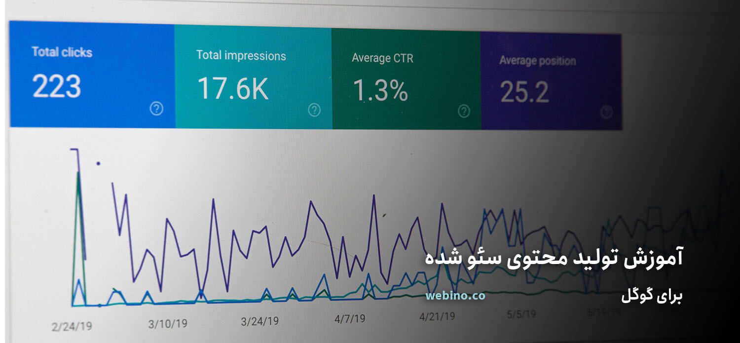 آموزش تولید محتوای سئو شده | چگونه مطالب بهینه برای گوگل بنویسیم؟